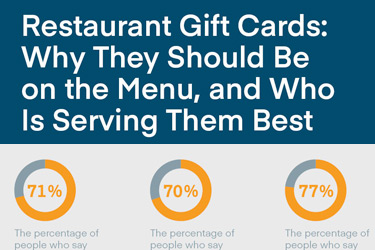 INFOGRAPHIC: Restaurant Gift Cards