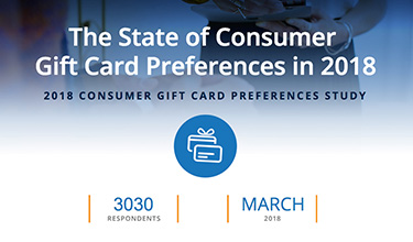 Infographic: Consumer Gift Card Preferences 2018